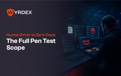 From Human Error to Zero-Day Exploits: The Full Scope of a Cyber Pen Test